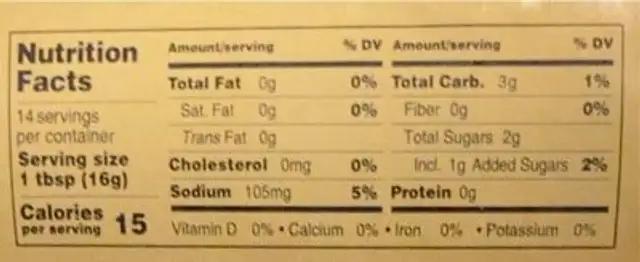 Duck Sauce nutrition facts table