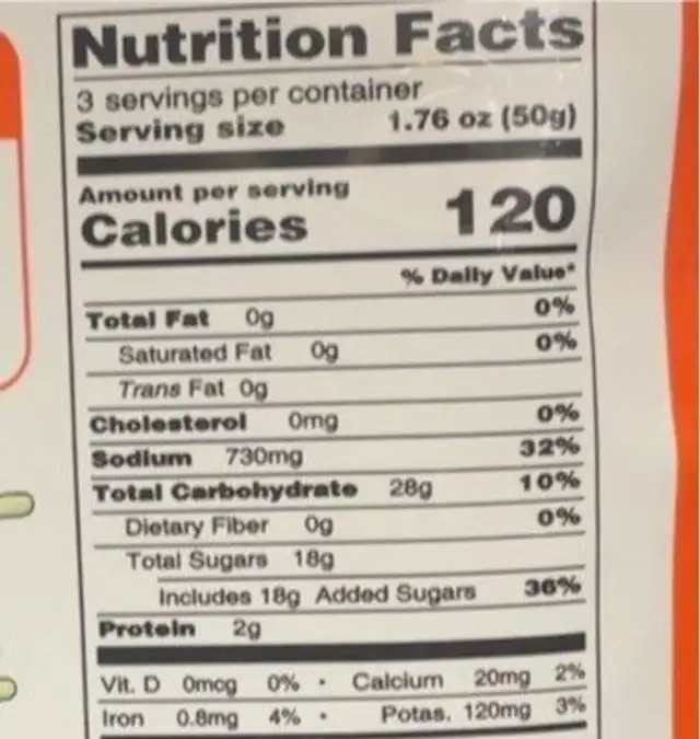 Hot Pepper Sauce nutrition facts table