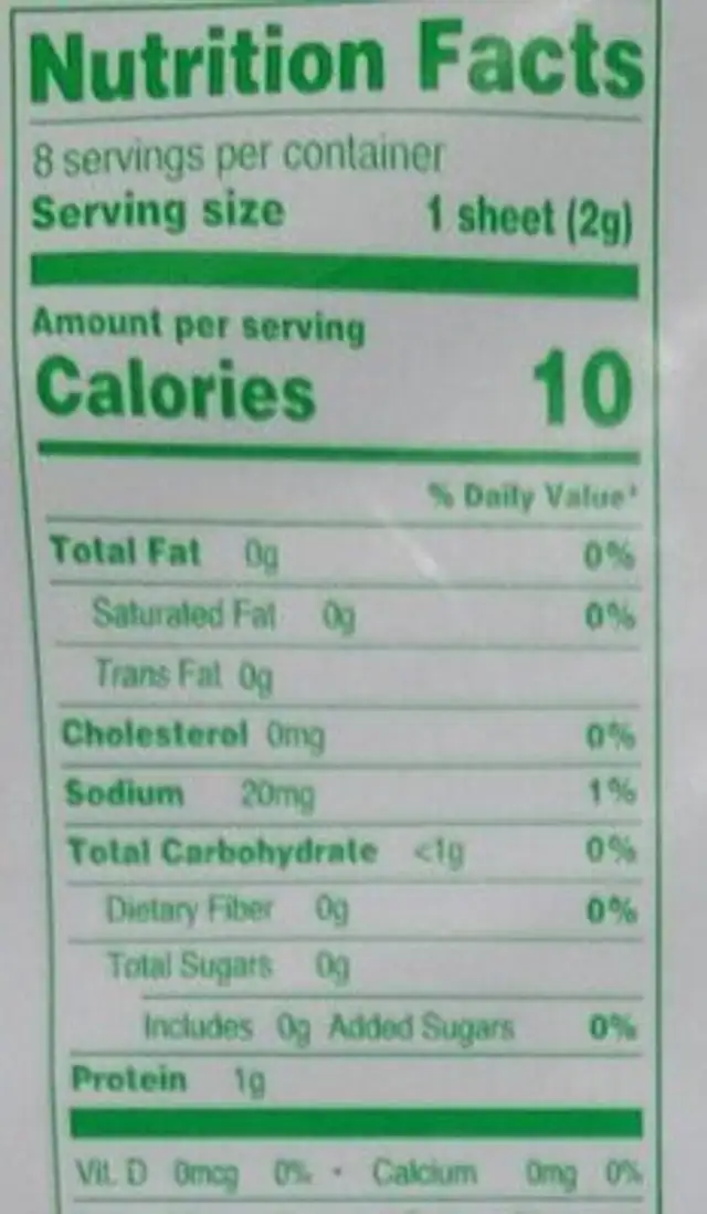 Roasted seaweed nutrition facts table