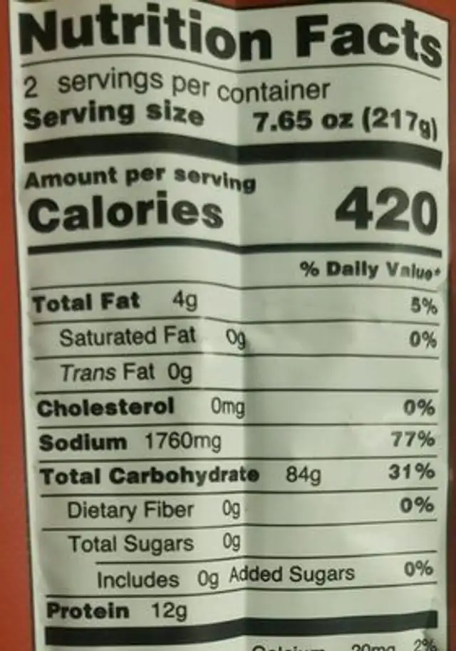 Hot and spicy udon noodle nutrition facts table