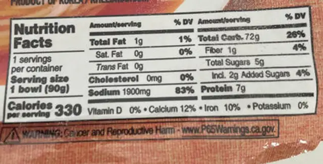 Rice noodles with kimchi soup nutrition facts table