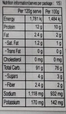 Japanese buckwheat noodles nutrition facts table