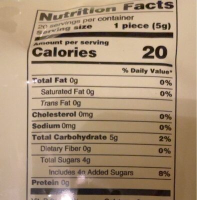 Ginger candy nutrition facts table