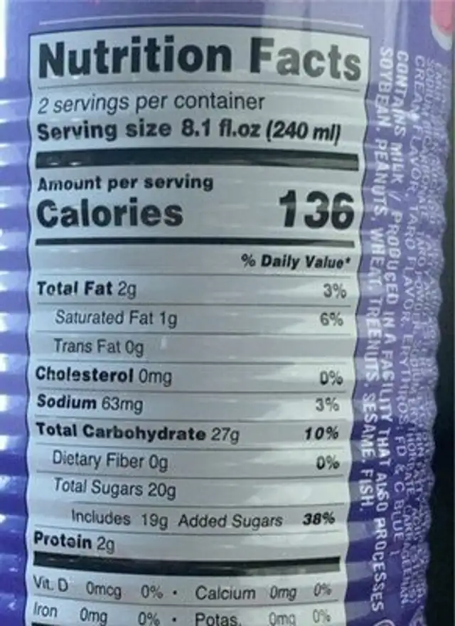 Bubble milk tea nutrition facts table