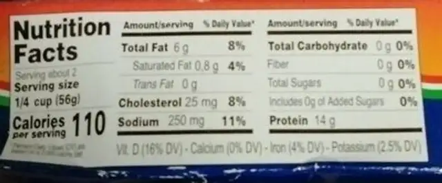 Solid light Tuna nutrition facts table