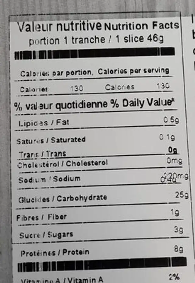Pain multi fruits nutrition facts table