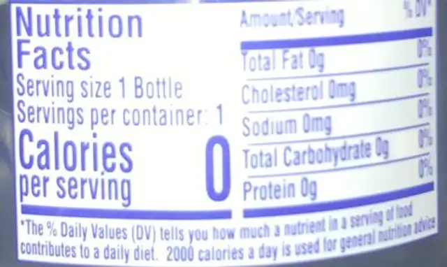 Sharp water nutrition facts table