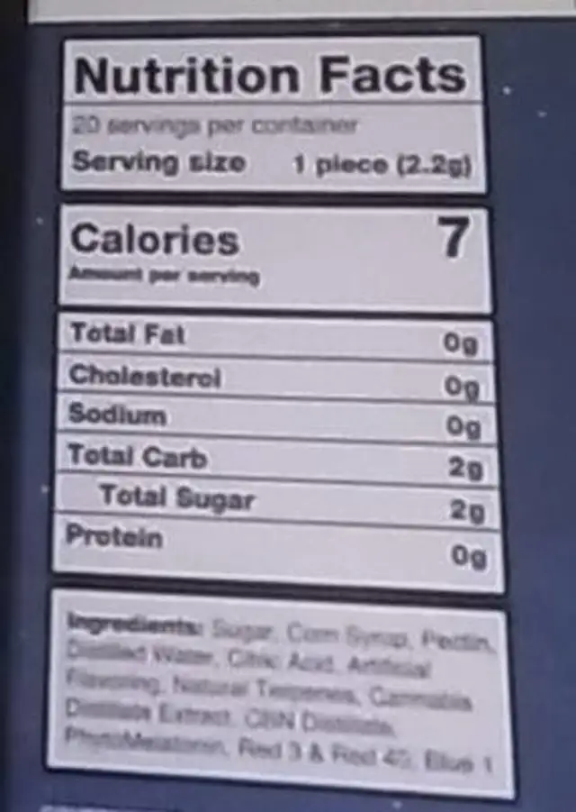 My sleep nutrition facts table