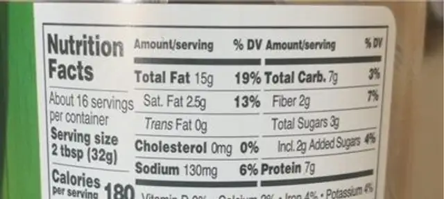 Creamy peanut butter nutrition facts table