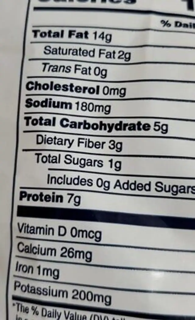 Detroit tigers salted roasted peanuts nutrition facts table