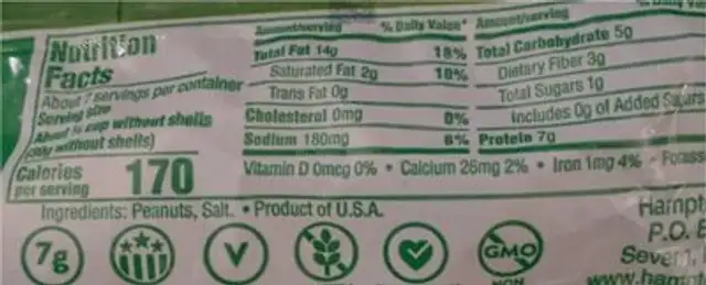 jumbo salted peanuts nutrition facts table