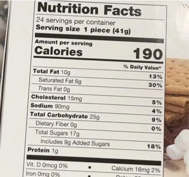 S’mores squares nutrition facts table