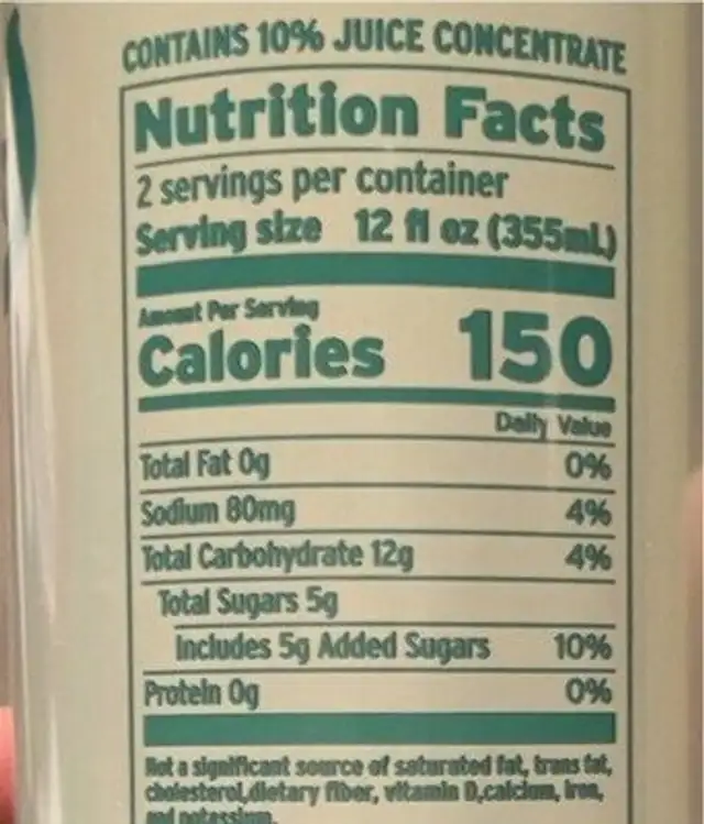 Ranch rita nutrition facts table