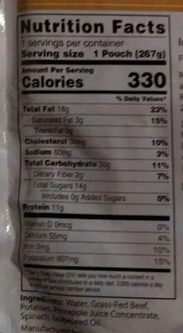 Beef potatoes and spinach nutrition facts table