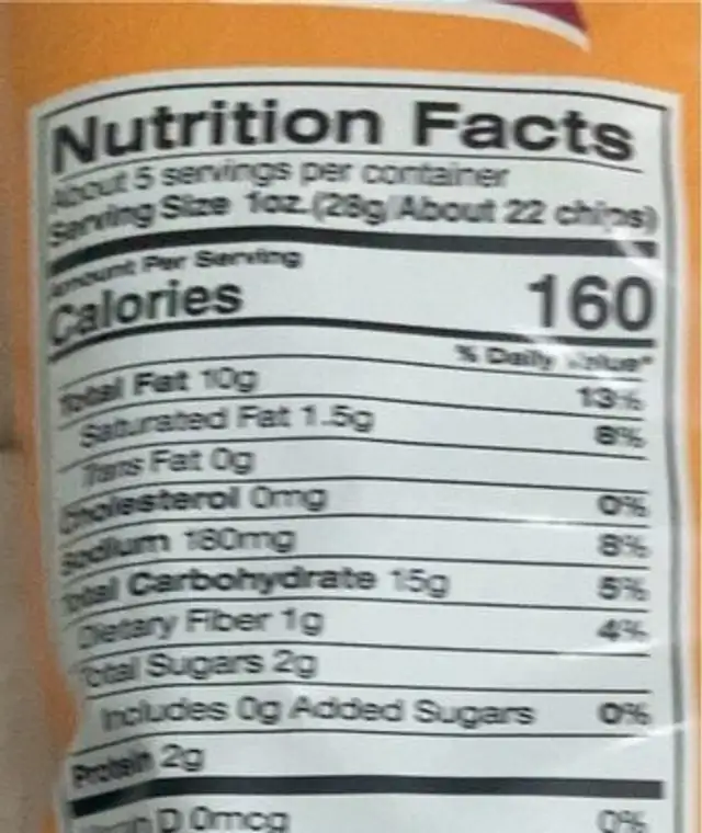 Cheddar & sour cream potato chips nutrition facts table