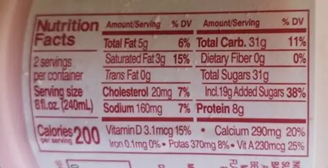 Strawberry Milk nutrition facts table