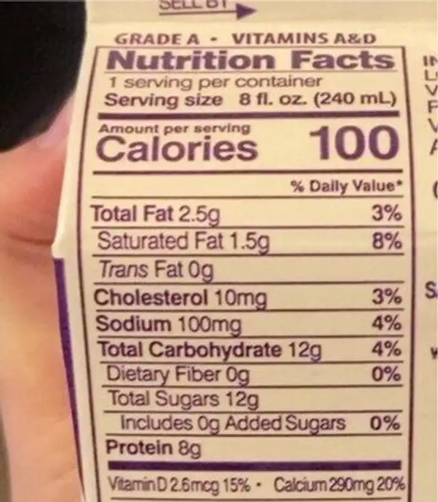 1% lowfat milk nutrition facts table