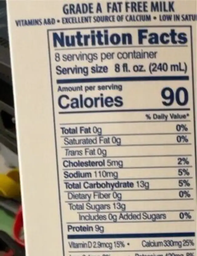 Fat Free Milk nutrition facts table