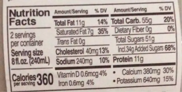 Chocolate Dairy Shake Refresher nutrition facts table