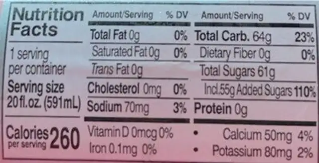 Stewarts Shops Fruit Punch nutrition facts table