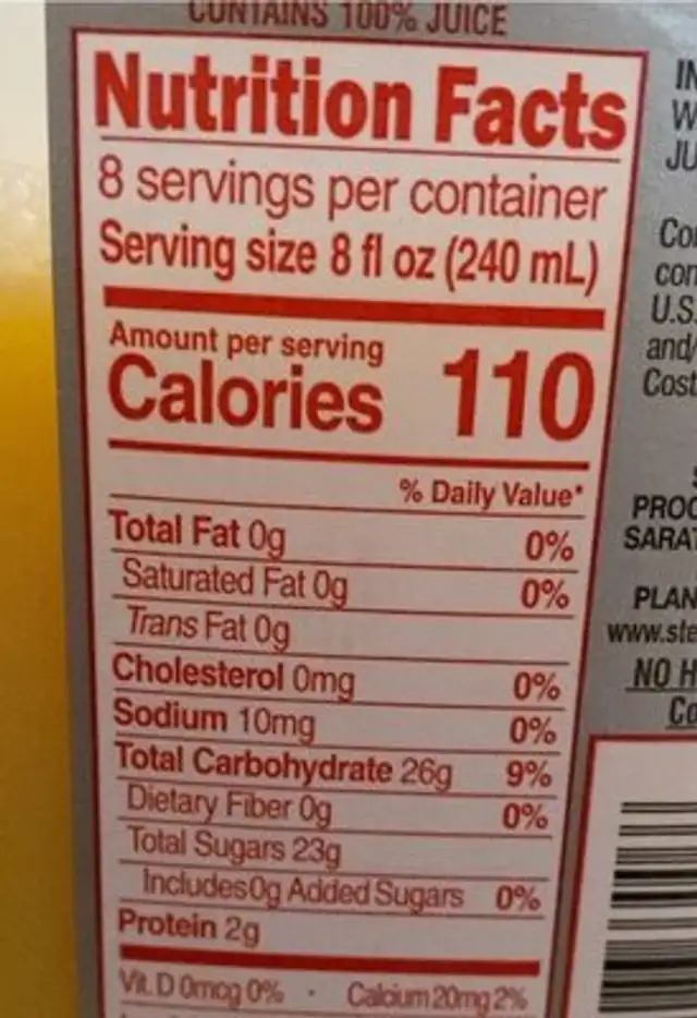 Orange Juice nutrition facts table