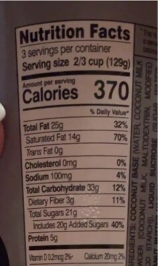 Chocolate peanut butter cup icecream nutrition facts table