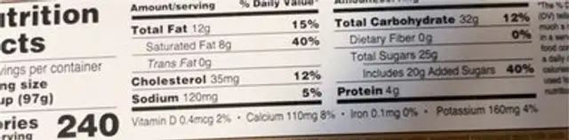 Crumbs along the Mohawk nutrition facts table