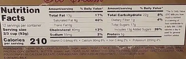 CHOCOLATE ICE CREAM nutrition facts table