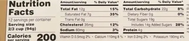 Vanilla chocolate strawberry nutrition facts table