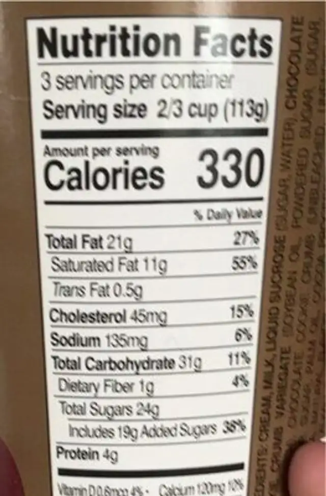 ice cream nutrition facts table
