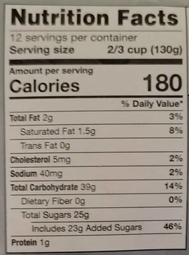 Rainbow Sherbert nutrition facts table