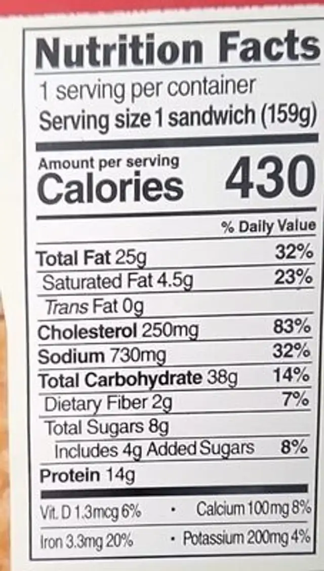 Egg Salad Sandwich nutrition facts table