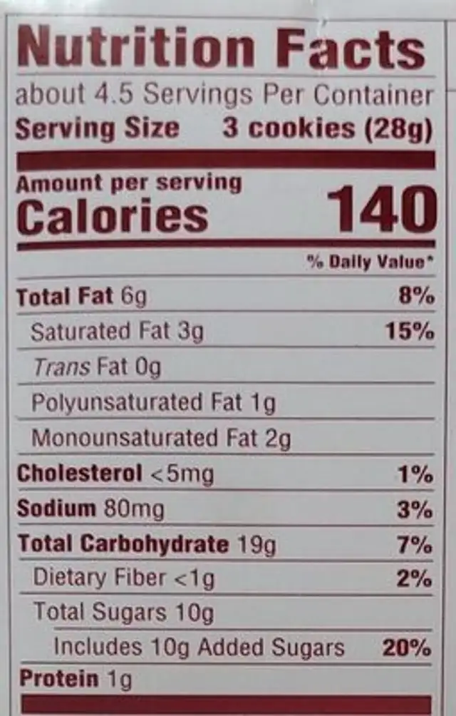 Chocolate chip cookies nutrition facts table