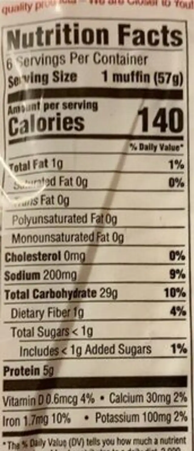 English Muffin nutrition facts table