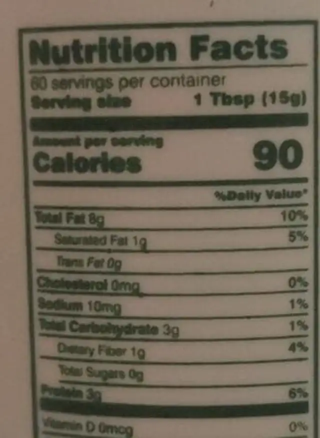 Tahina nutrition facts table