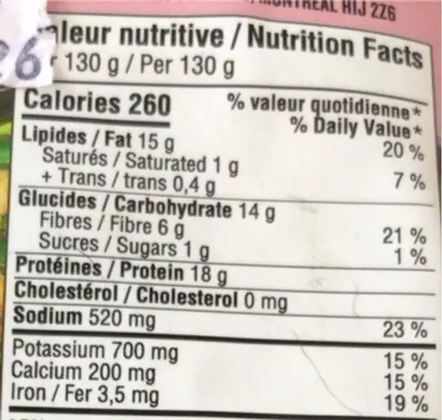 Thon vegetal nutrition facts table