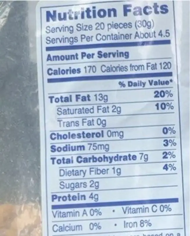 Roasted & salted cashews nutrition facts table
