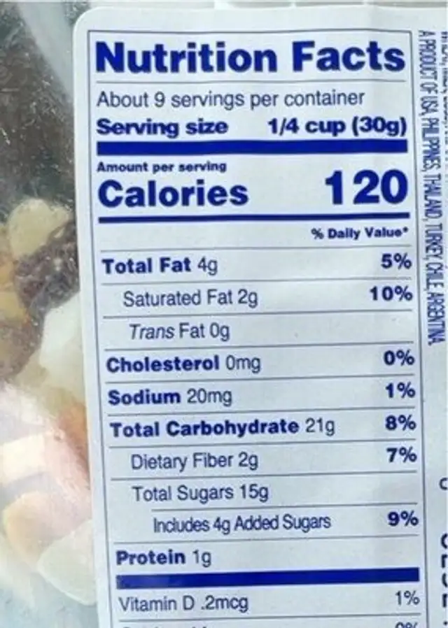 California Gold nutrition facts table