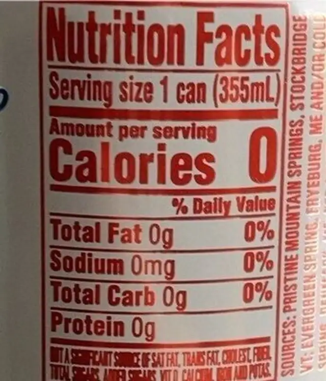 Sparkling Strawberry nutrition facts table