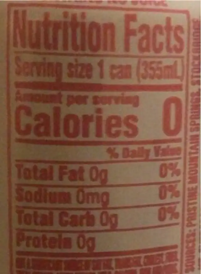 Raspberry Lime nutrition facts table