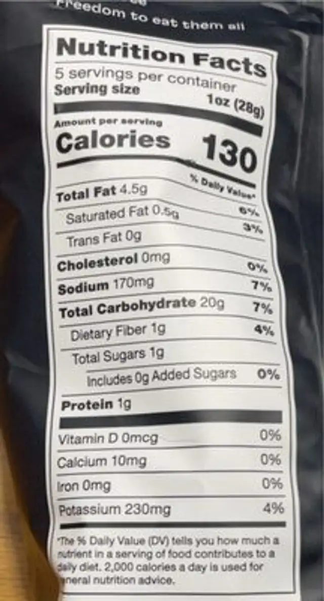 Fully loaded nutrition facts table