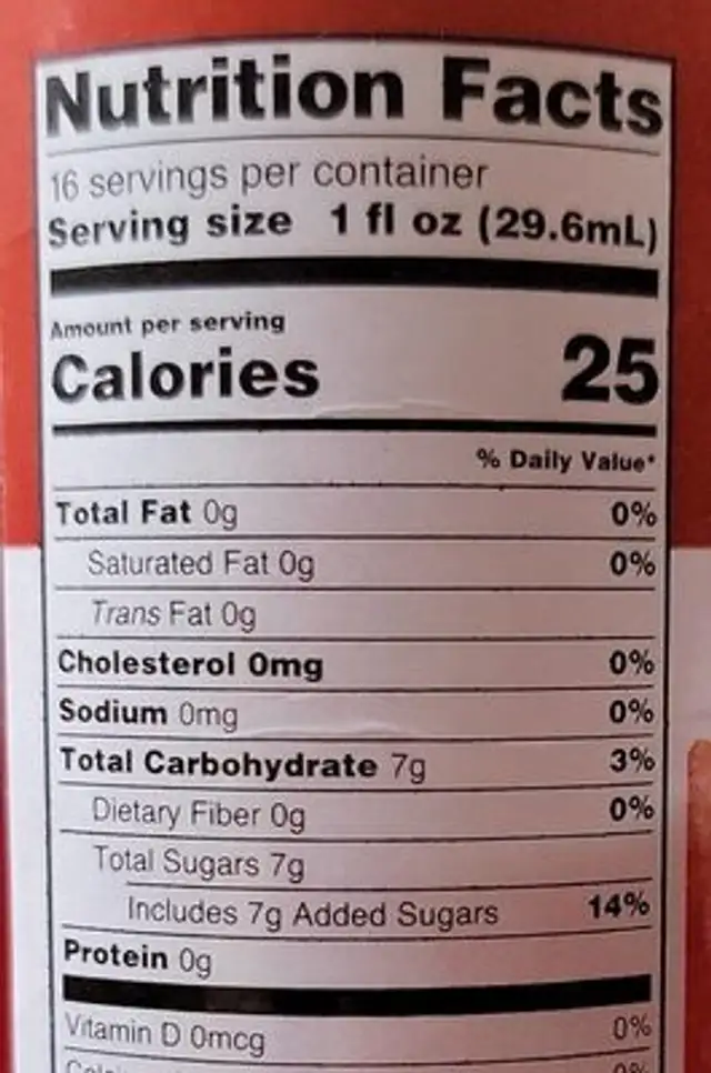Snow Cone Syrup nutrition facts table
