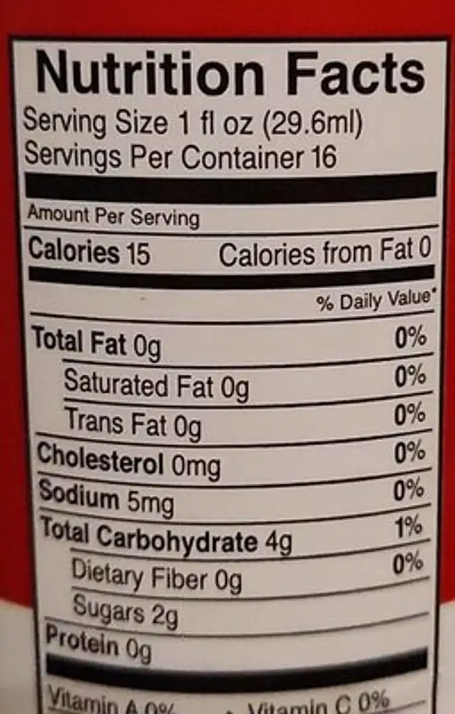 Snow Cone Syrup nutrition facts table