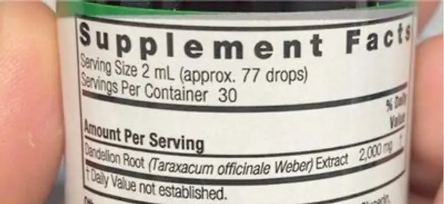 Dandelion root nutrition facts table