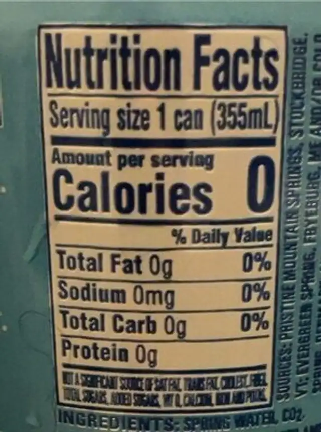 Ice Mountain Sparkling nutrition facts table