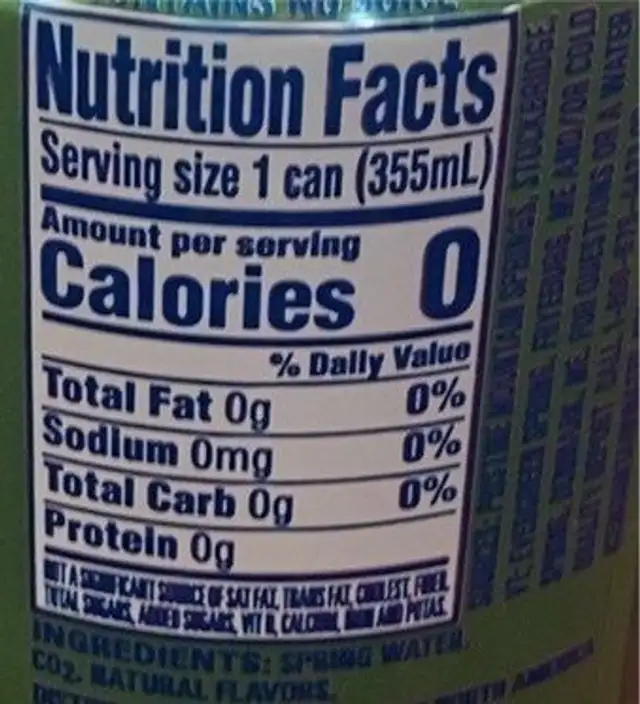 Ice mountain nutrition facts table