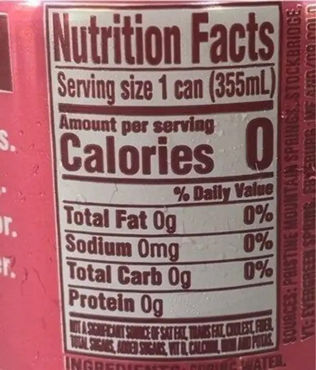 Sparkling Water nutrition facts table