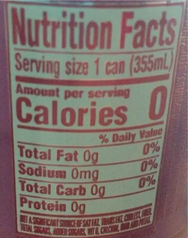 Sparkling Natural Spring Water nutrition facts table