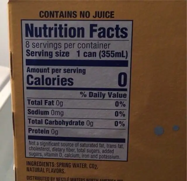 Sparkling water nutrition facts table
