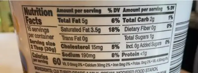 ranch dip nutrition facts table